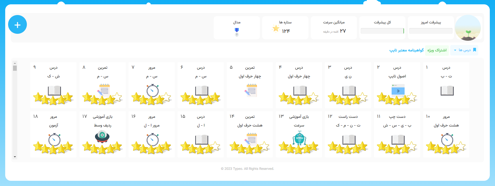 تصویری از پنل بخش آموزشی سایت تایپو