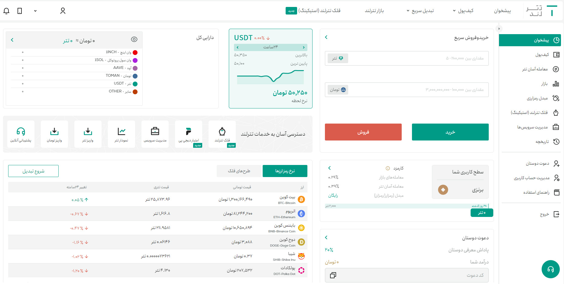 پنل کاربری صرافی